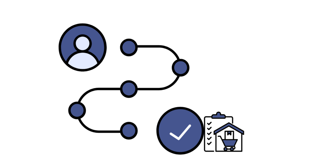Diagram illustrating core components of work order orchestration including intelligent scheduling, inventory sync, mobile workforce apps, automated communication, and analytics.